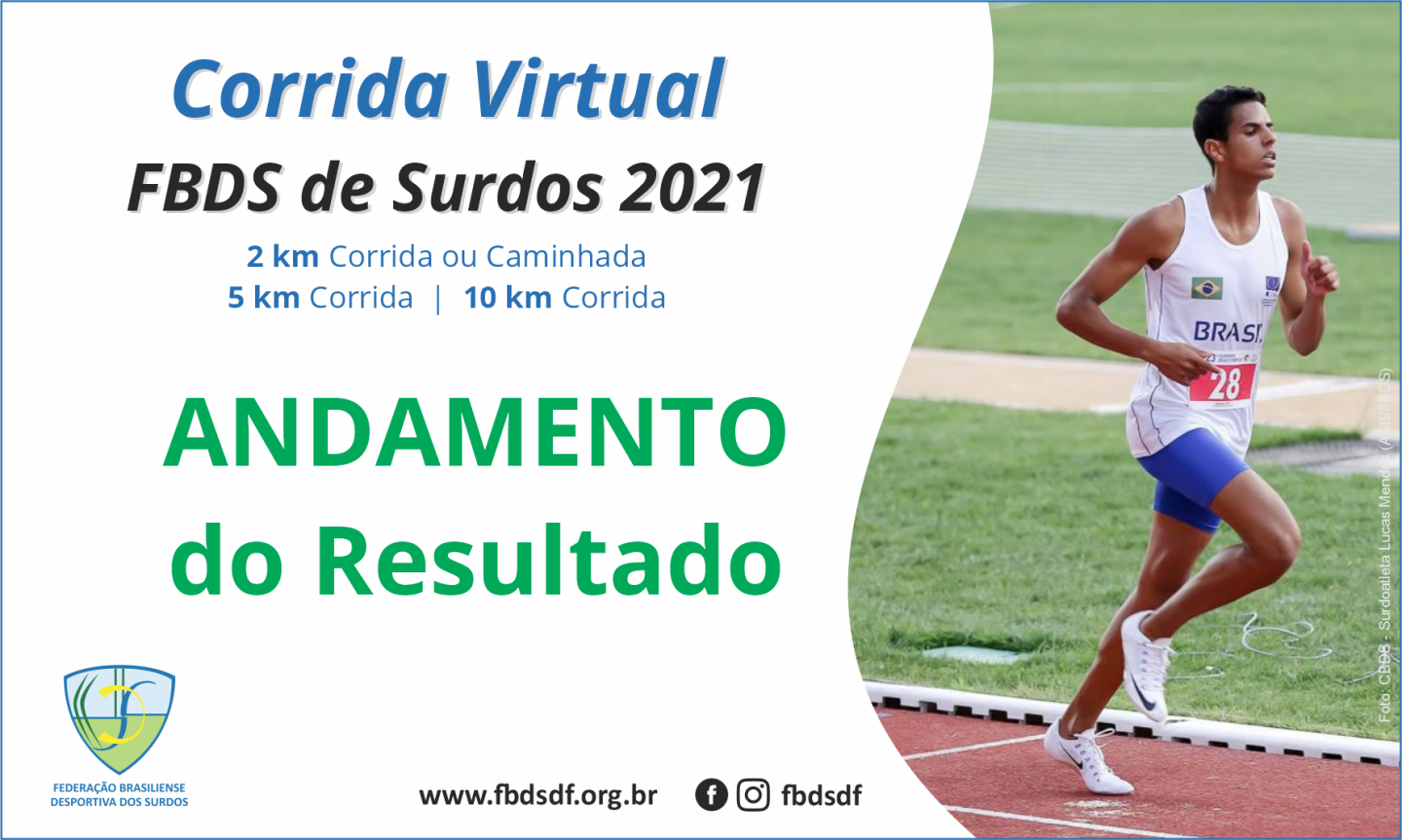 Cartaz Corrida Virtual 2021 ANDAMENTO RESULTADO - Site