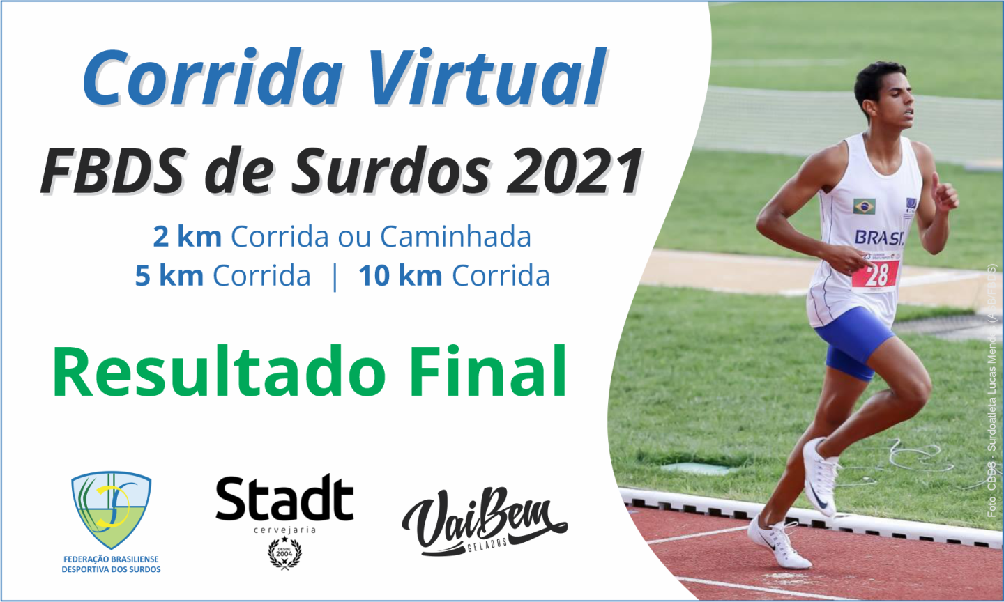 Cartaz Corrida Virtual 2021 - Site Resultado Final